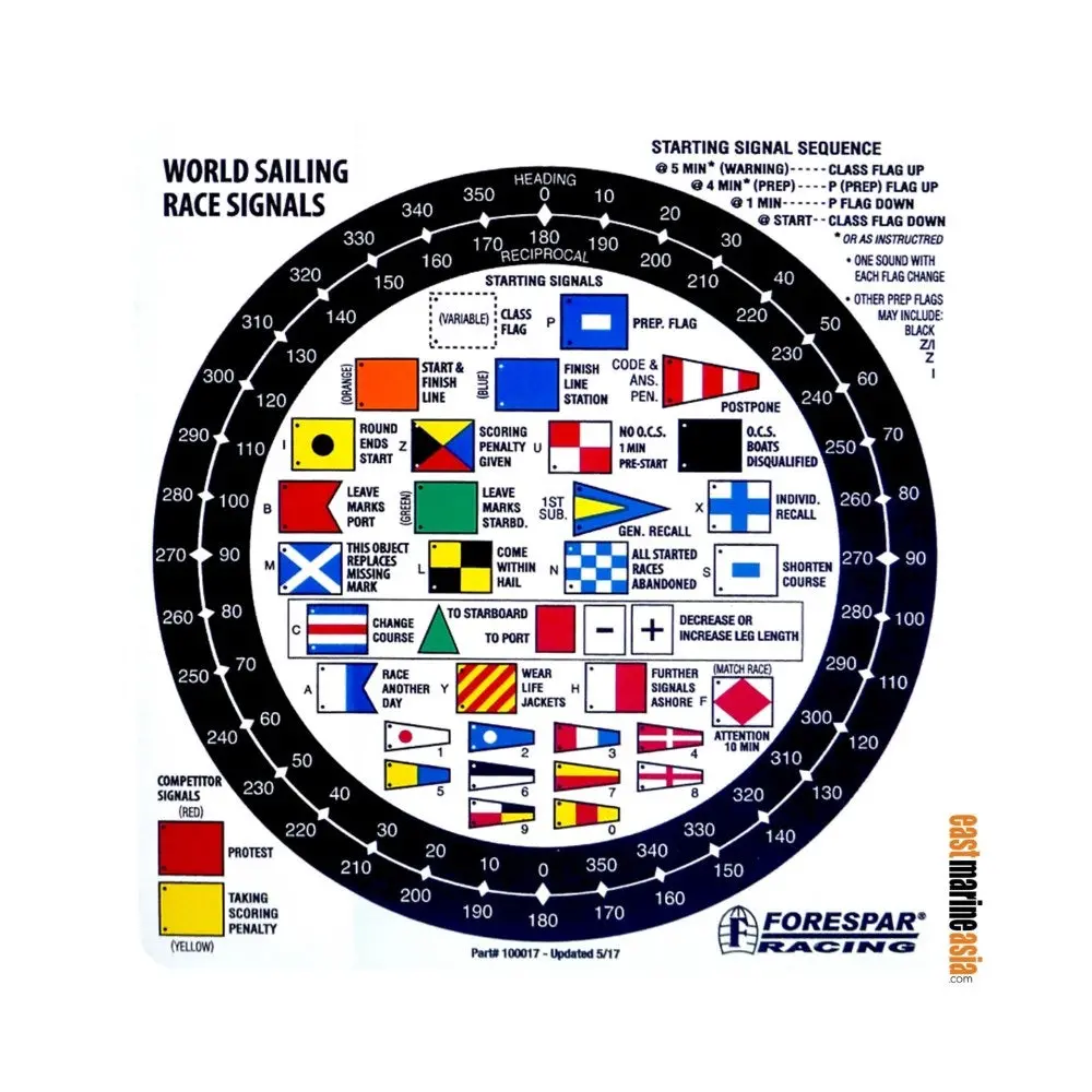 Forespar Racing Flag Signals Label 1