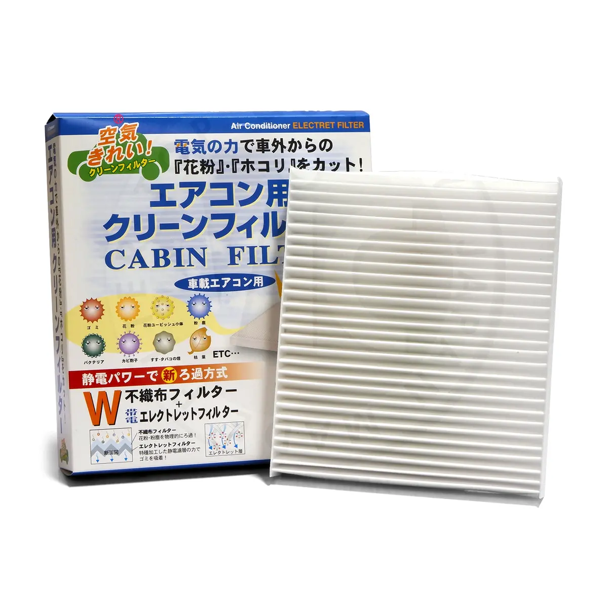 Vic Cabin Filter Ac-206E For Nissan Patrol Y32, Nissan Urvan Nv350 1