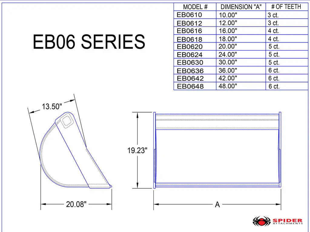 Spider Dirt Buckets For 6000 - 9999 Lbs. Mini Excavators 1