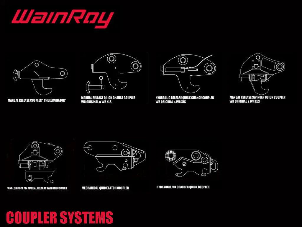 Wain Roy Coupler Systems For Excavators 12,500 To 20,000 Lbs. 1