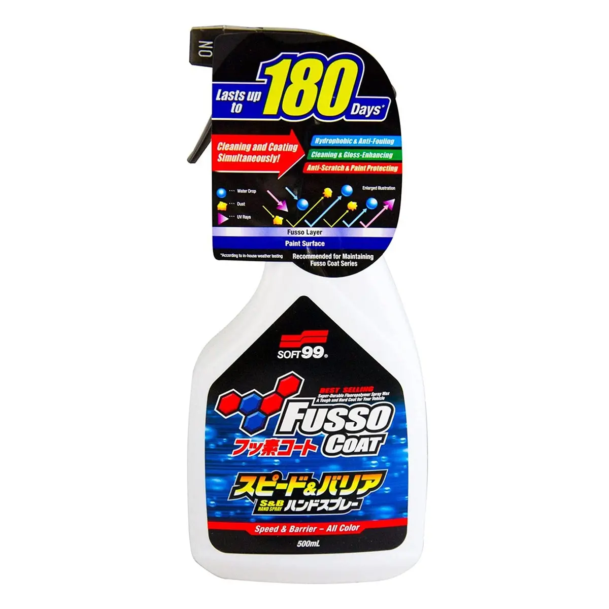Soft99 Fusso Coat Speed & Barrier Hand Spray 500Ml 1