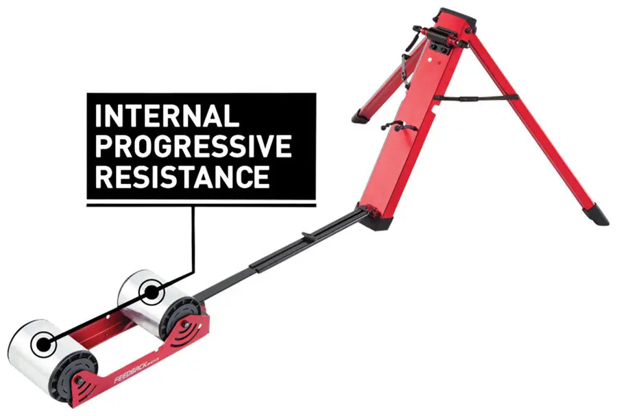 Feedback Sports Omnium Over-Drive Rear Wheel Trainer - Fork Mount, Progressive Resistance, Red 1