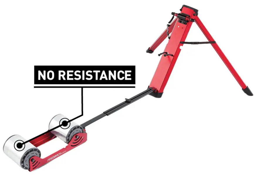 Feedback Sports Omnium Zero-Drive Rear Wheel Trainer - Fork Mount, No Resistance, Red 1