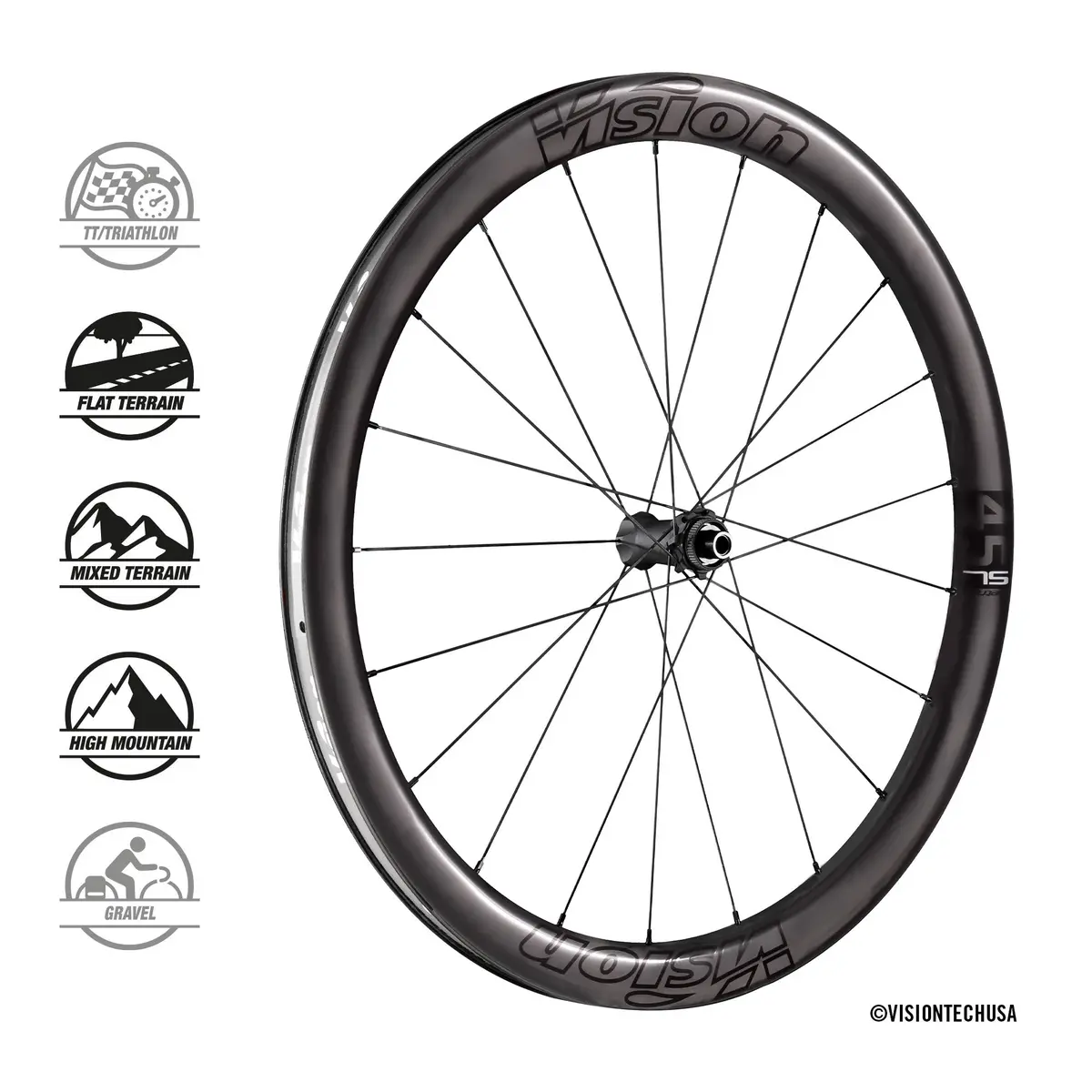 Vision Metron 45 Sl Disc Wheelset 1