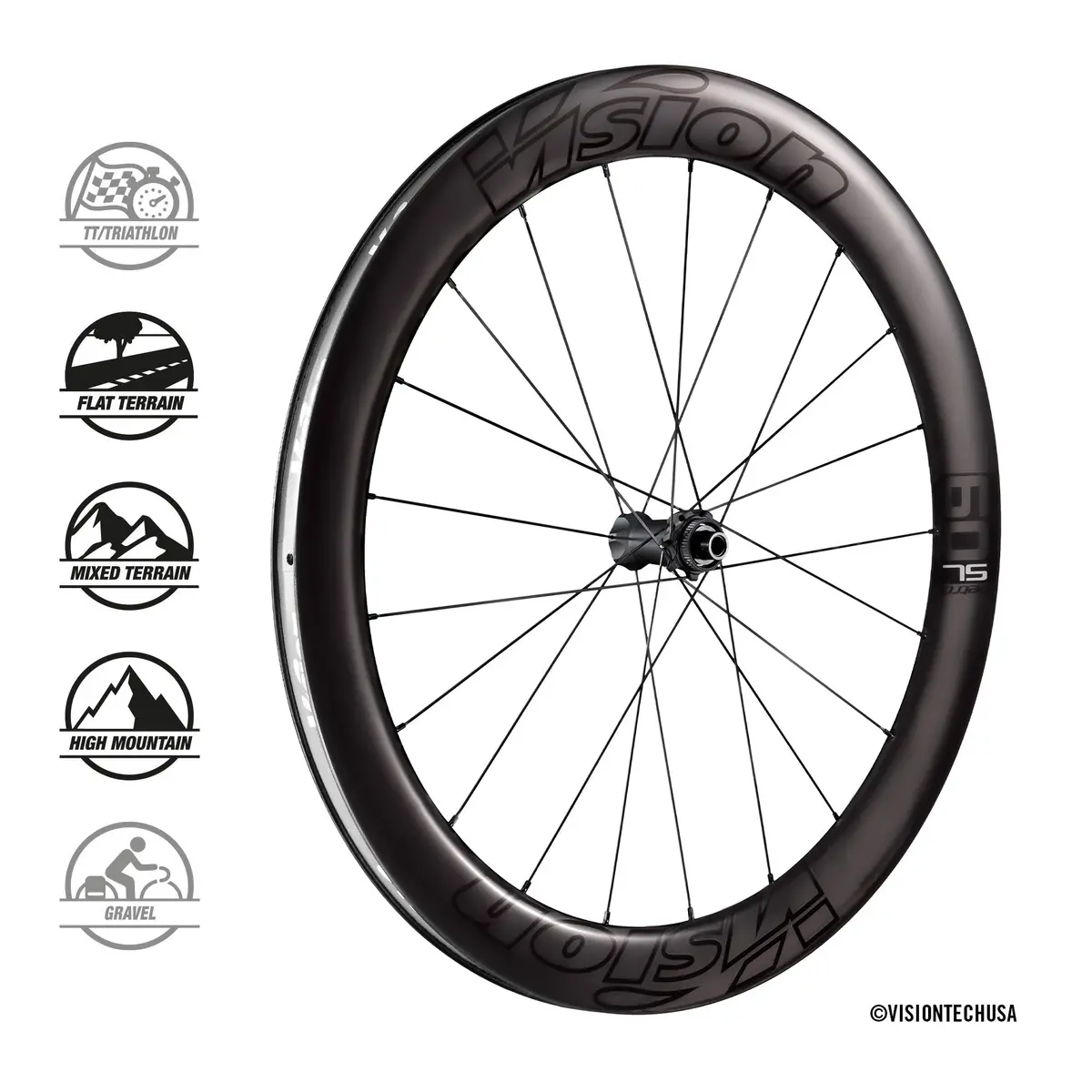 Vision Metron 60 Sl Disc Wheelset 1